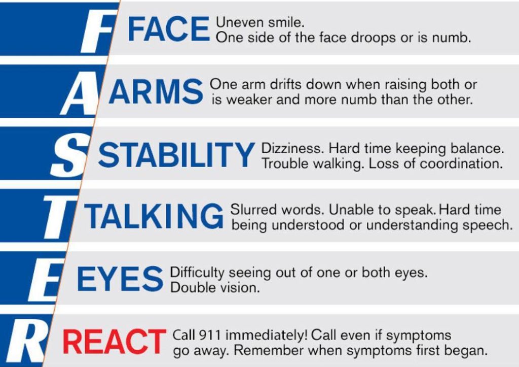 men-and-stroke-urgent-team-family-of-urgent-care-and-walk-in-centers